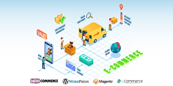 Which CMS Platform Should You Choose for your E-Commerce Website?