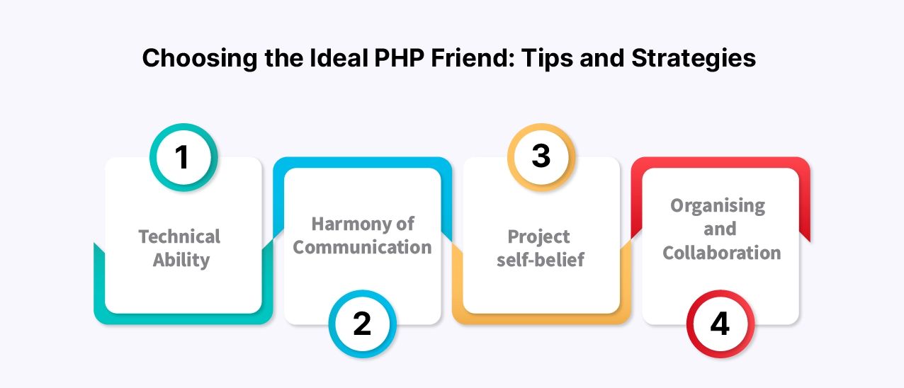 Choosing the Ideal PHP Friend
