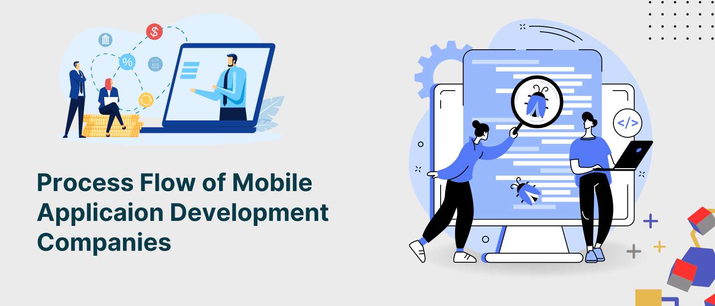 Process of Mobile Application Development Companies